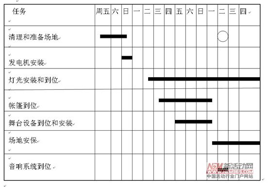 點(diǎn)擊瀏覽下一頁