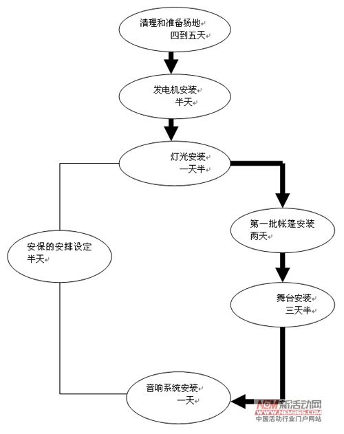 點(diǎn)擊瀏覽下一頁(yè)